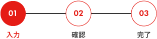 入力